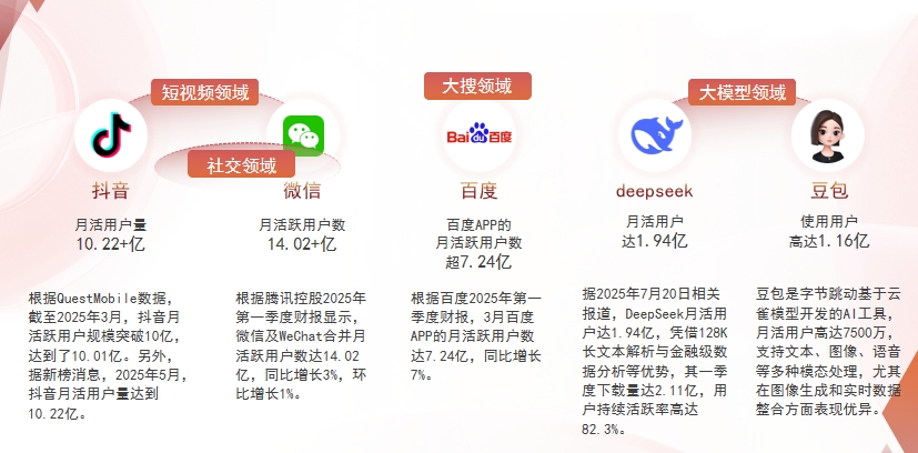 【泸州】中山GEO哪家好？为什么主动优化比被动收录更有效？